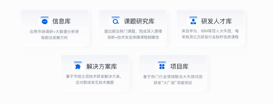 辦學(xué)優(yōu)勢(shì)